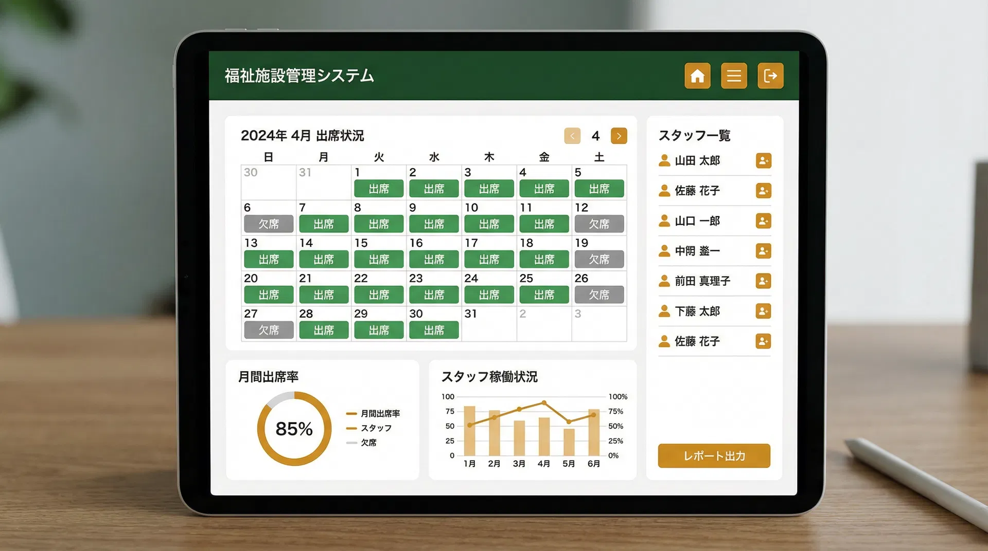 業務日誌・出勤管理アプリ ダッシュボード